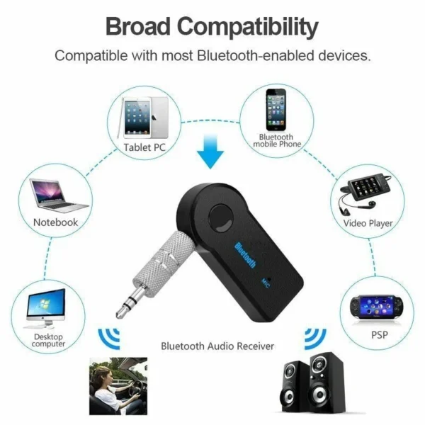 Wireless Aux Bluetooth Receiver Adaptor Car Phone Player Music Transmitter Connector
